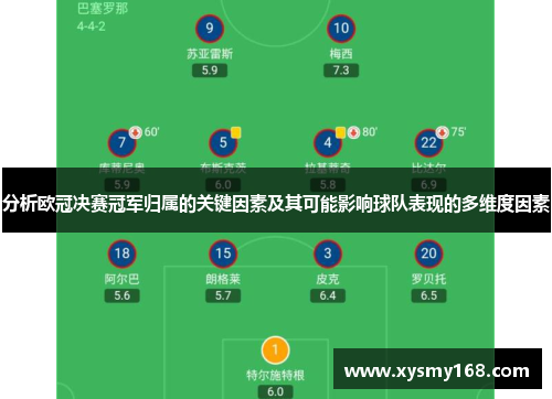 分析欧冠决赛冠军归属的关键因素及其可能影响球队表现的多维度因素