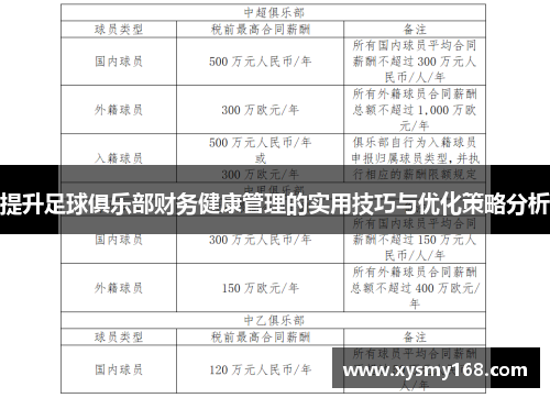 提升足球俱乐部财务健康管理的实用技巧与优化策略分析