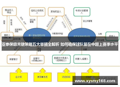 亚泰保级关键策略五大举措全解析 如何确保球队留在中超上赛季水平