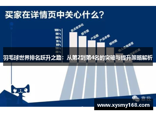 羽毛球世界排名跃升之路：从第2到第4名的突破与提升策略解析