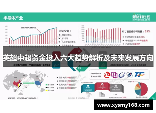英超中超资金投入六大趋势解析及未来发展方向