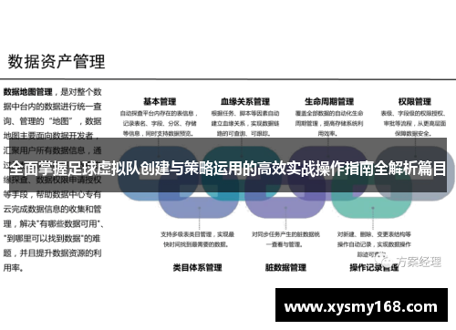 全面掌握足球虚拟队创建与策略运用的高效实战操作指南全解析篇目