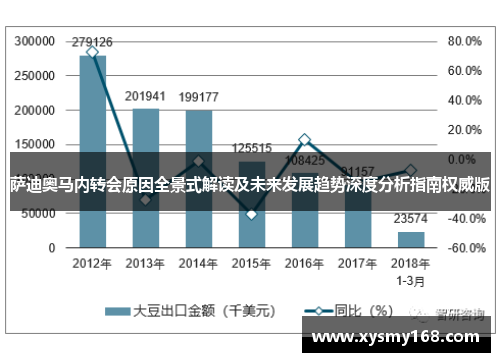 萨迪奥马内转会原因全景式解读及未来发展趋势深度分析指南权威版 萨迪奥马内转会原因全景式解读及未来发展趋势深度分析指南权威版