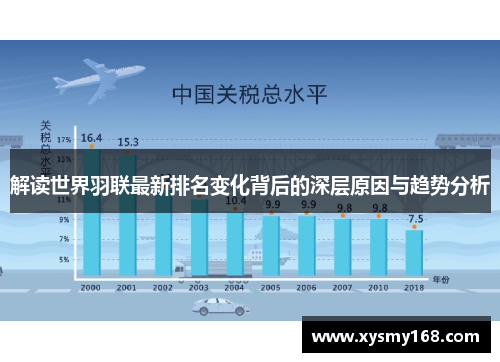 解读世界羽联最新排名变化背后的深层原因与趋势分析