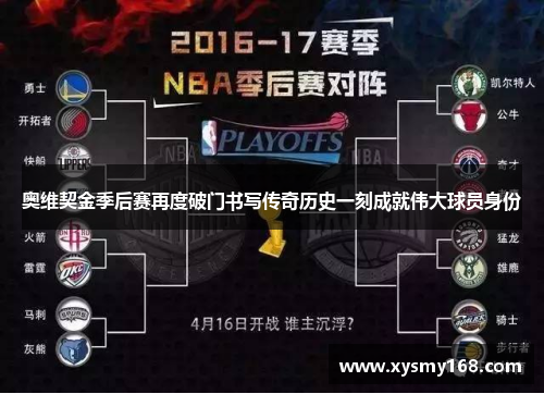 奥维契金季后赛再度破门书写传奇历史一刻成就伟大球员身份 奥维契金季后赛再度破门书写传奇历史一刻成就伟大球员身份