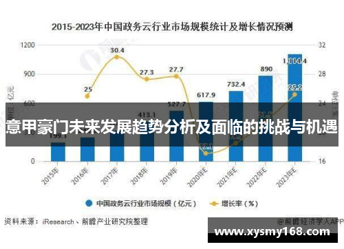 意甲豪门未来发展趋势分析及面临的挑战与机遇